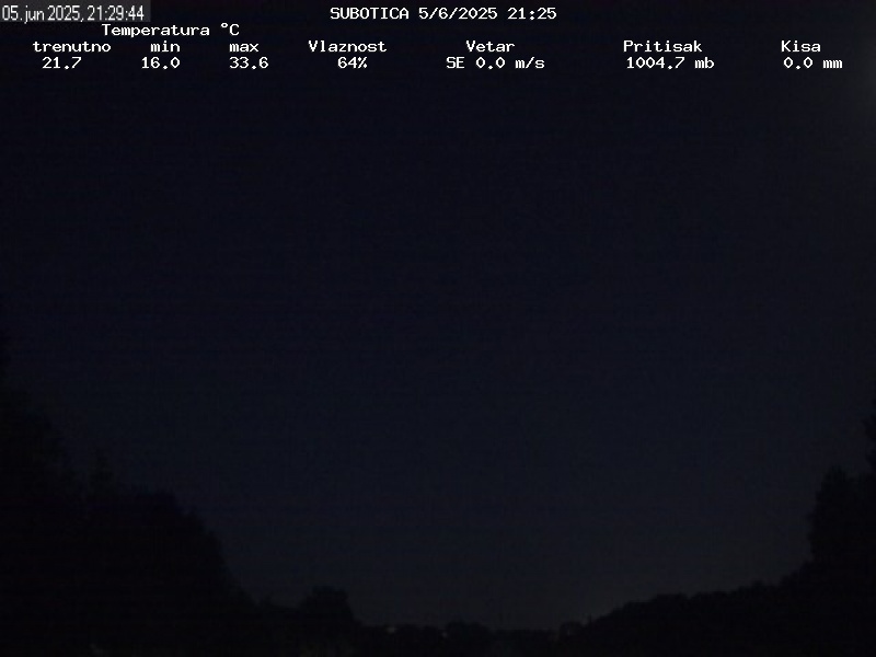 Web Cam History Image - 251