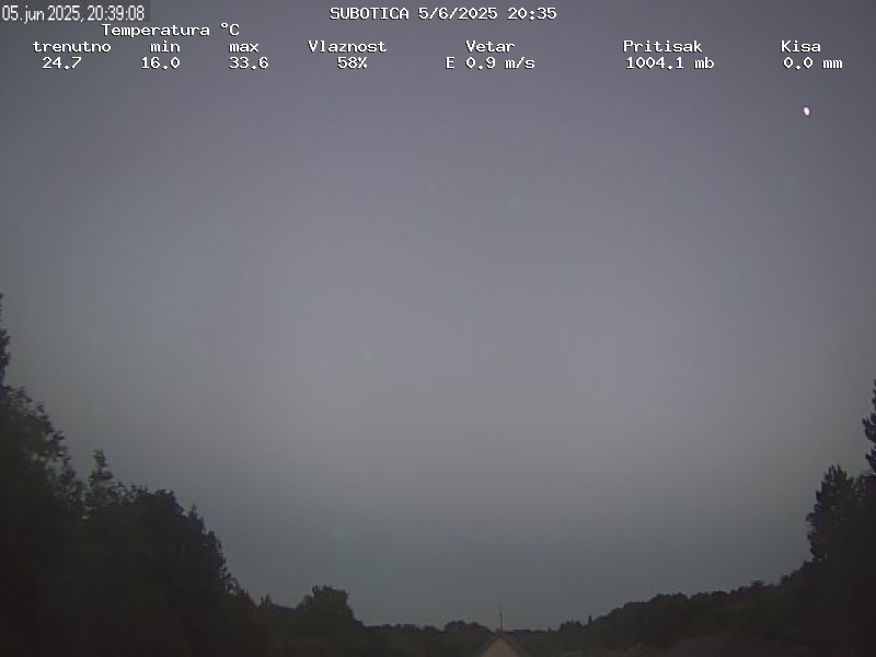 Web Cam History Image - 253