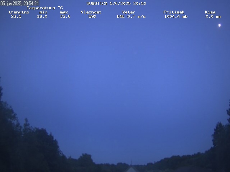 Web Cam History Image - 257