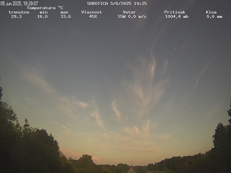 Web Cam History Image - 270