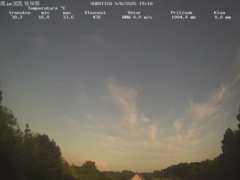 Web Cam History Image - 280
