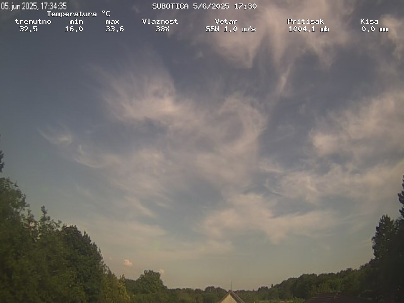 Web Cam History Image - 301