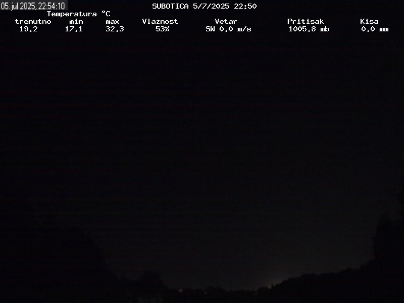 Web Cam History Image - 327