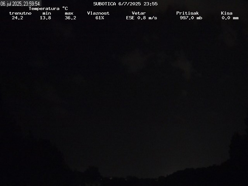 Web Cam History Image - 34