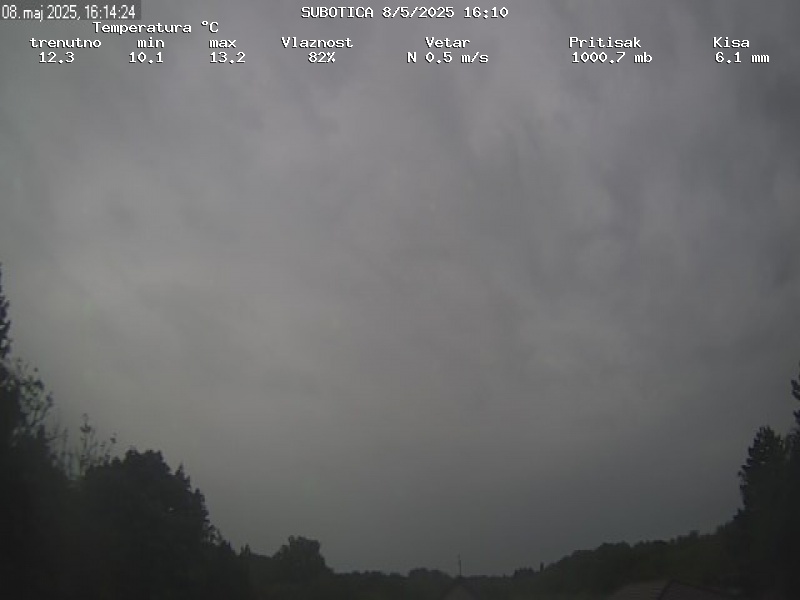 Web Cam History Image - 331