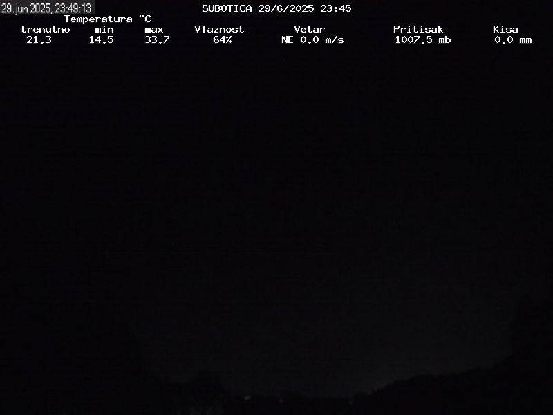 Web Cam History Image - 331