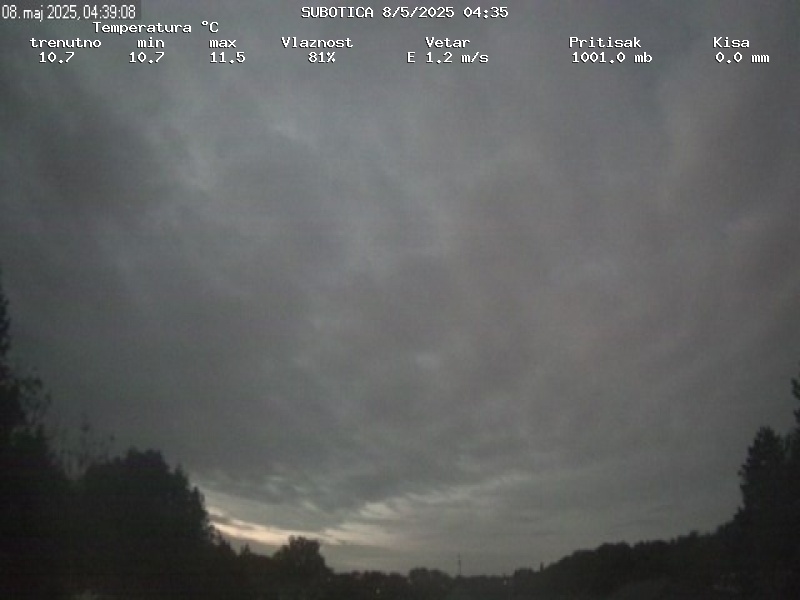 Web Cam History Image - 332