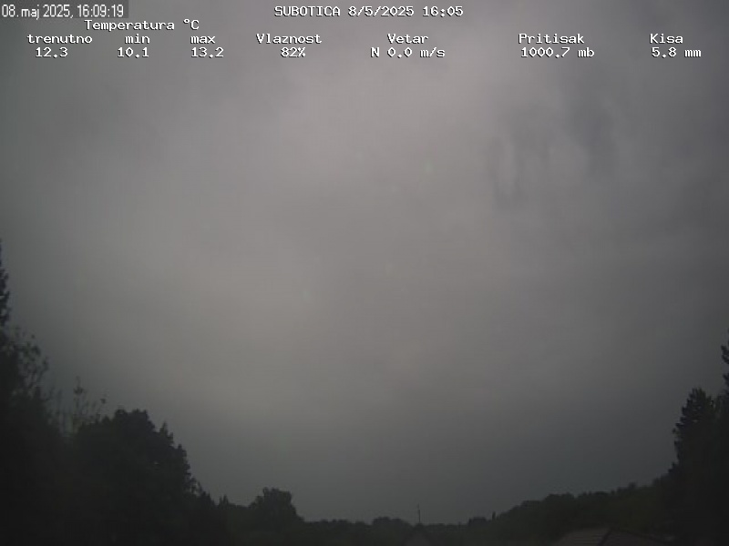 Web Cam History Image - 343