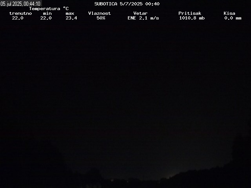 Web Cam History Image - 346