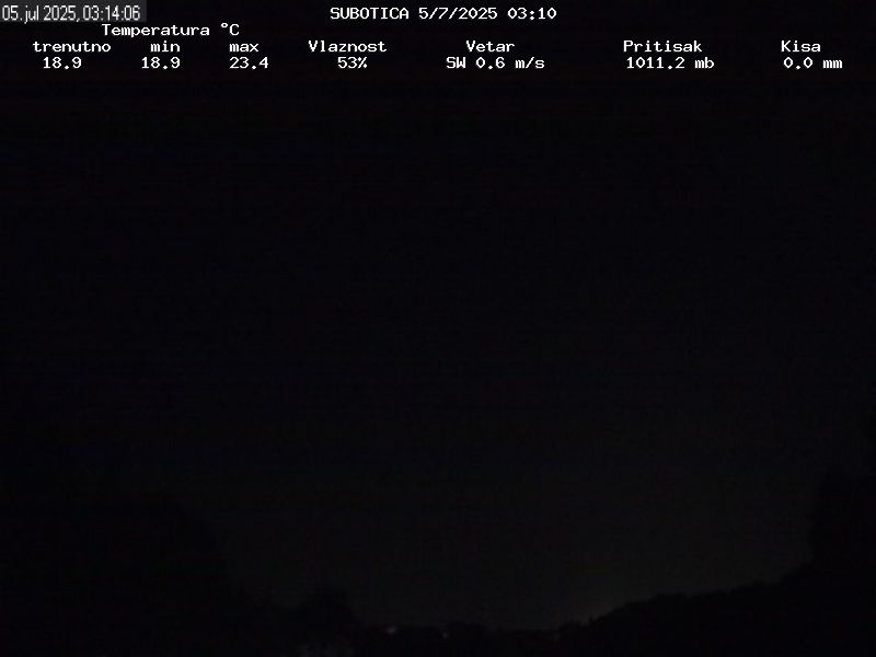 Web Cam History Image - 348