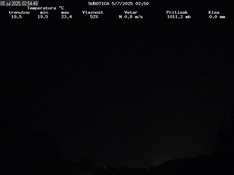 Web Cam History Image - 352
