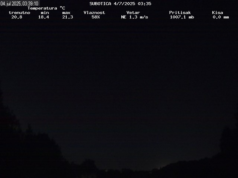 Web Cam History Image - 355