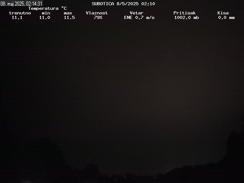 Web Cam History Image - 359