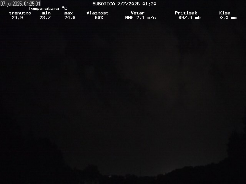 Web Cam History Image - 37