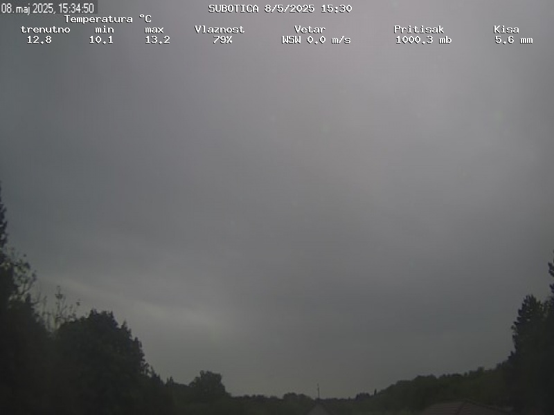 Web Cam History Image - 367