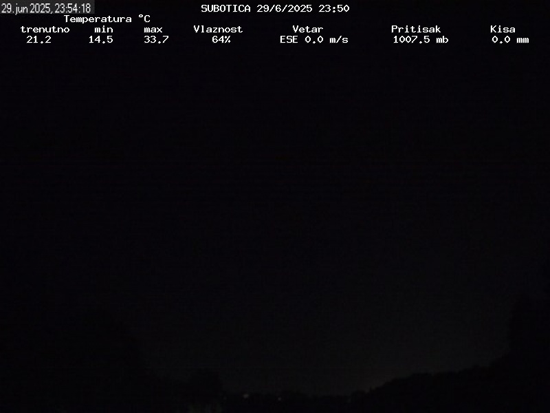 Web Cam History Image - 367
