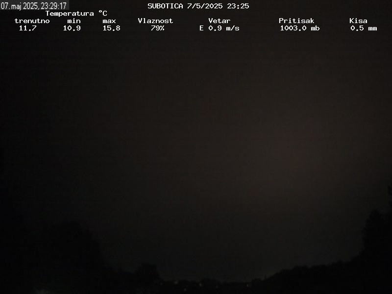 Web Cam History Image - 368