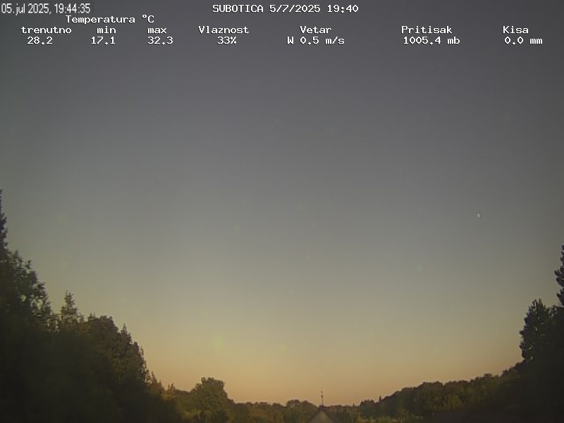 Web Cam History Image - 372