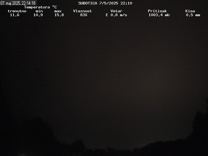 Web Cam History Image - 380