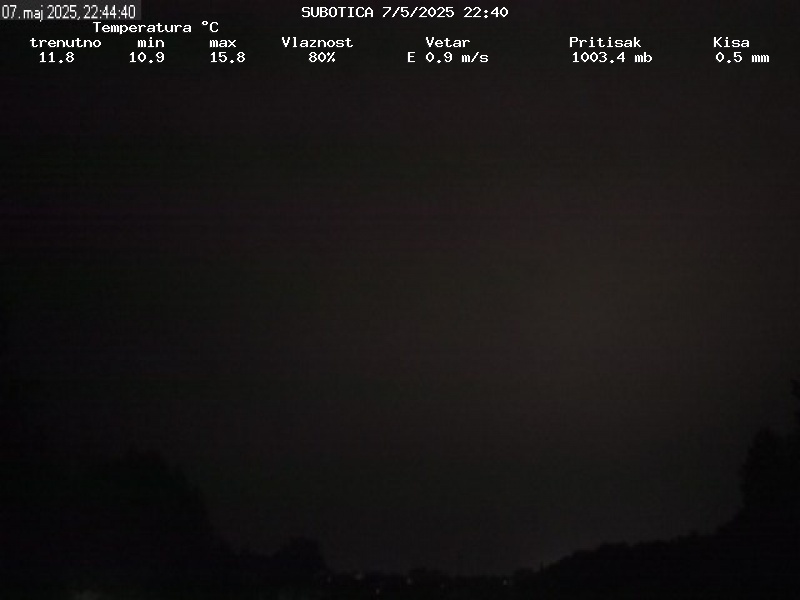 Web Cam History Image - 384