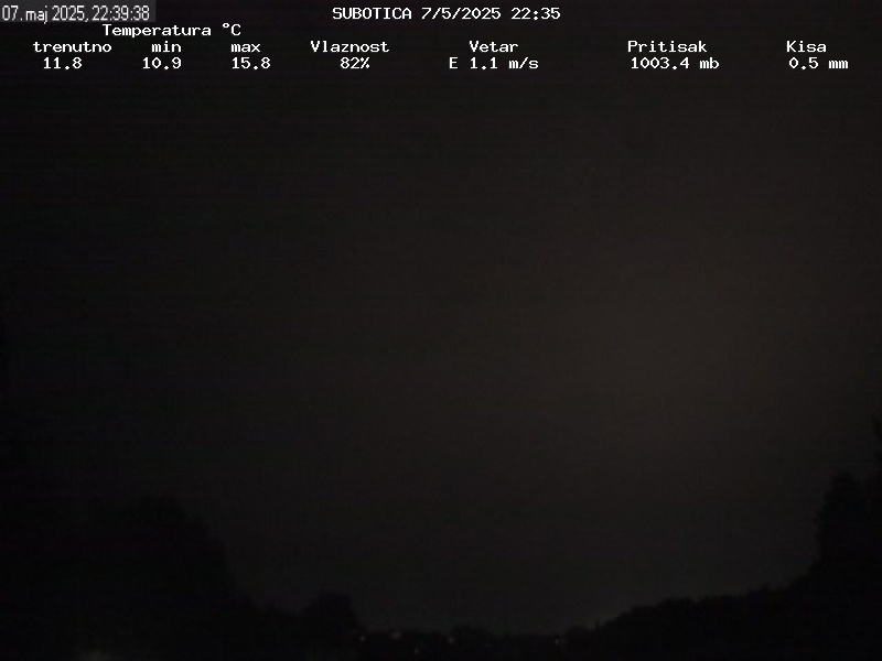 Web Cam History Image - 387
