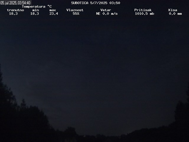 Web Cam History Image - 391