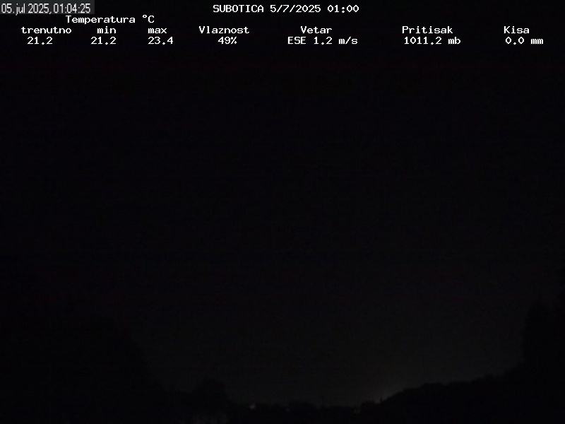 Web Cam History Image - 392