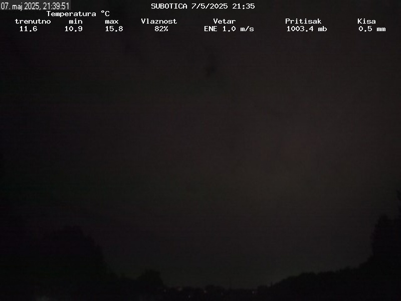 Web Cam History Image - 397