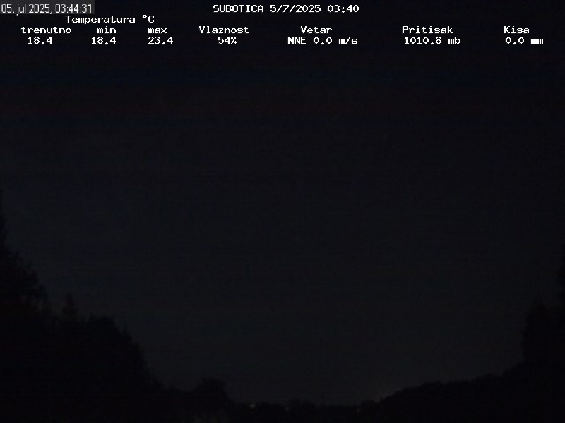 Web Cam History Image - 397