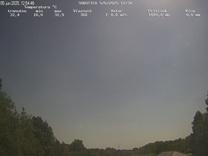 Web Cam History Image - 5