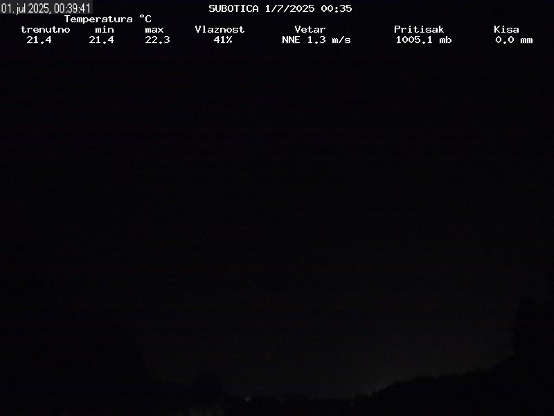 Web Cam History Image - 42