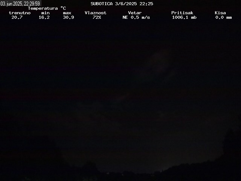 Web Cam History Image - 52