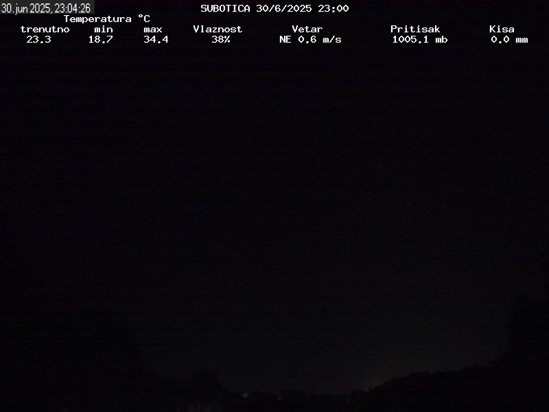 Web Cam History Image - 52