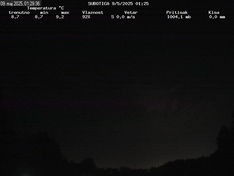 Web Cam History Image - 53