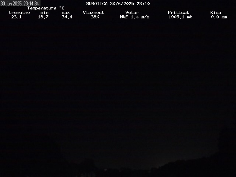 Web Cam History Image - 59