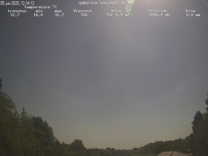 Web Cam History Image - 7
