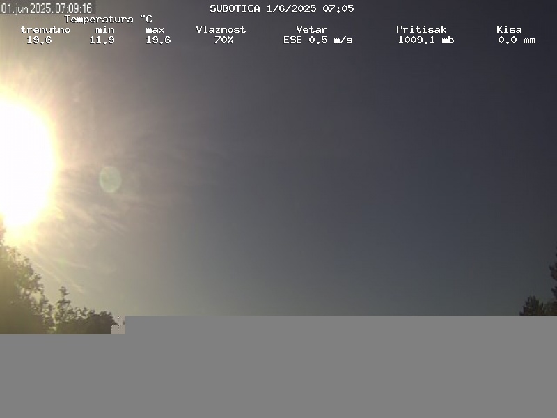 Web Cam History Image - 62