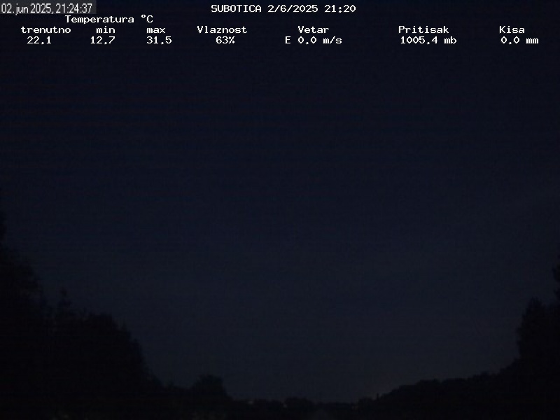 Web Cam History Image - 63