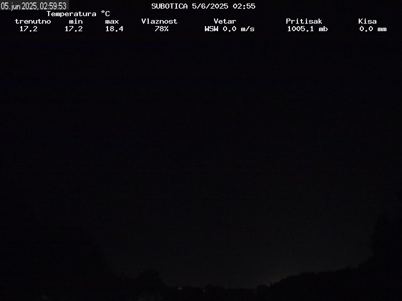 Web Cam History Image - 65