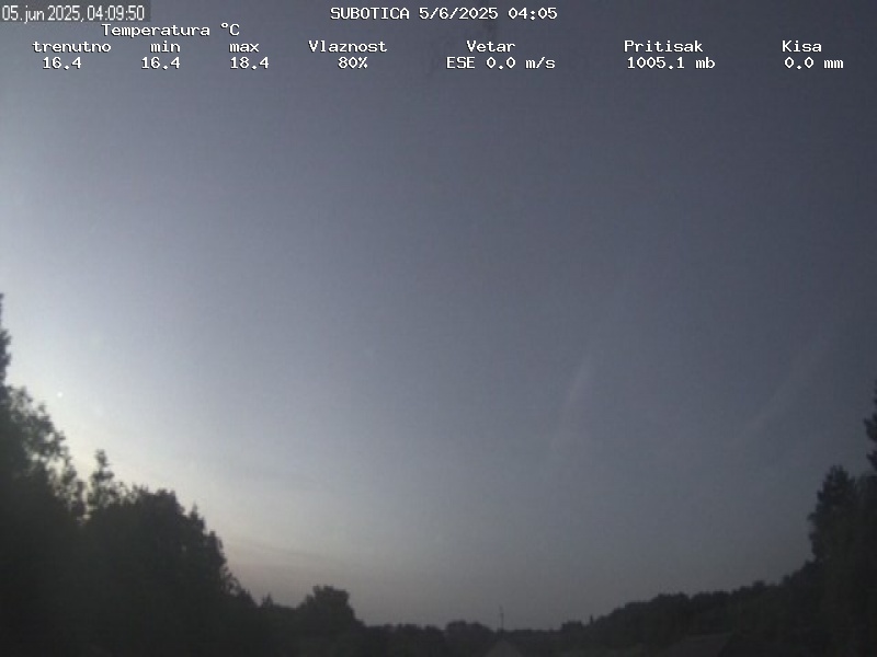 Web Cam History Image - 66