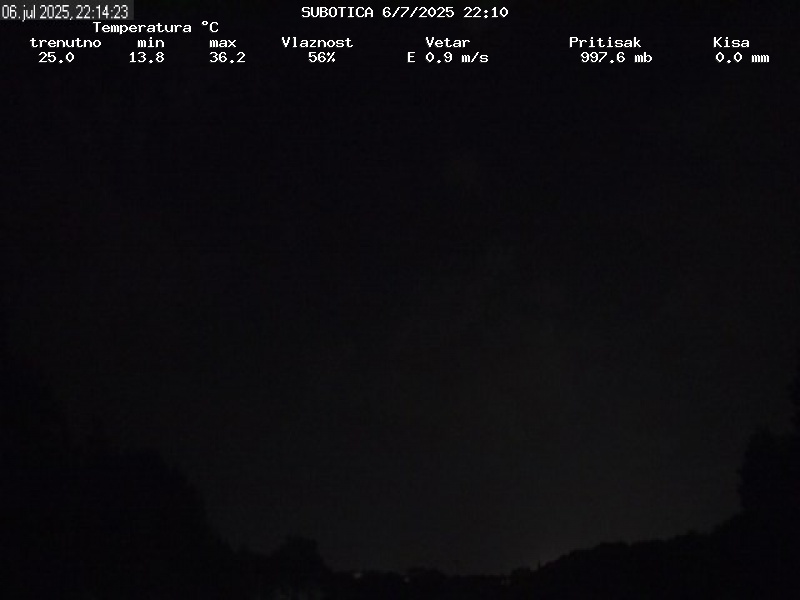 Web Cam History Image - 68