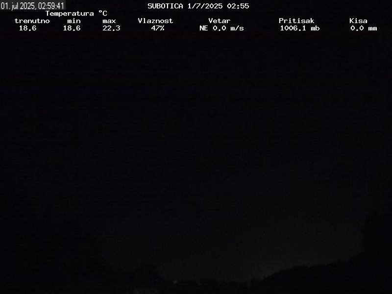 Web Cam History Image - 8