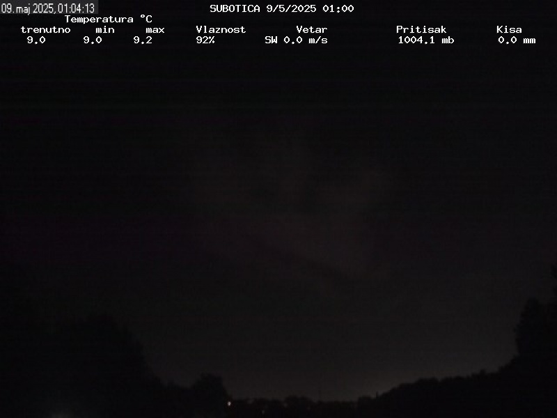Web Cam History Image - 75
