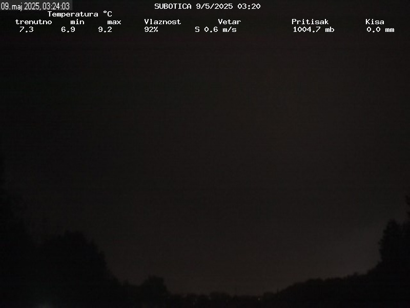 Web Cam History Image - 79