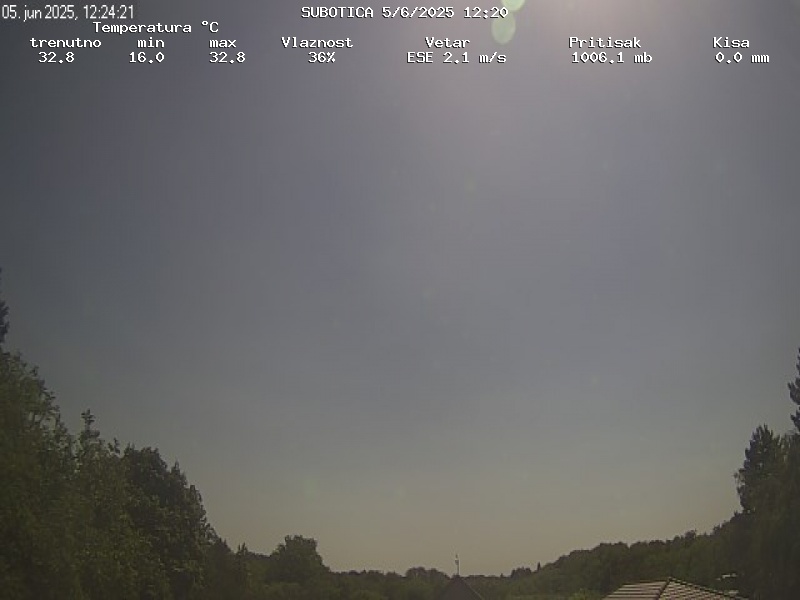 Web Cam History Image - 9