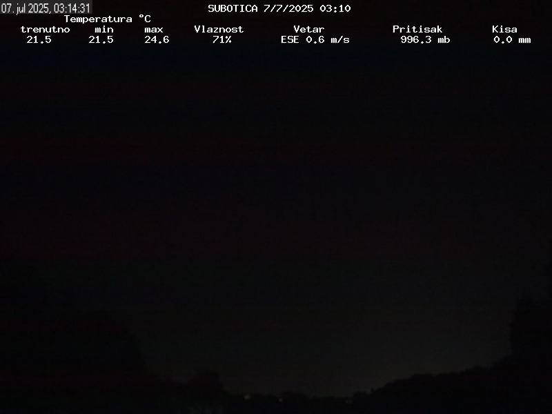 Web Cam History Image - 9