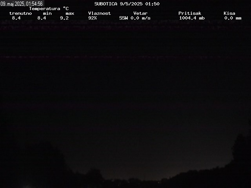 Web Cam History Image - 82