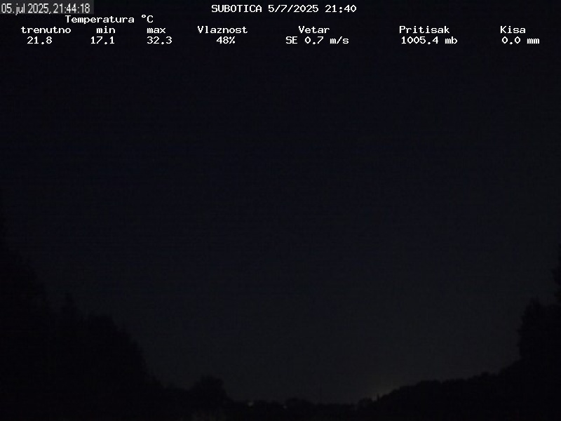 Web Cam History Image - 82