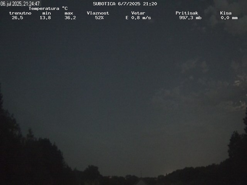 Web Cam History Image - 83