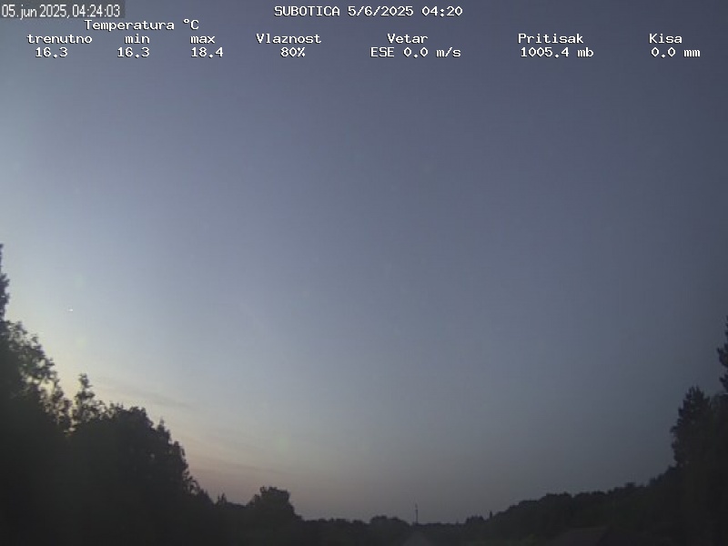 Web Cam History Image - 84